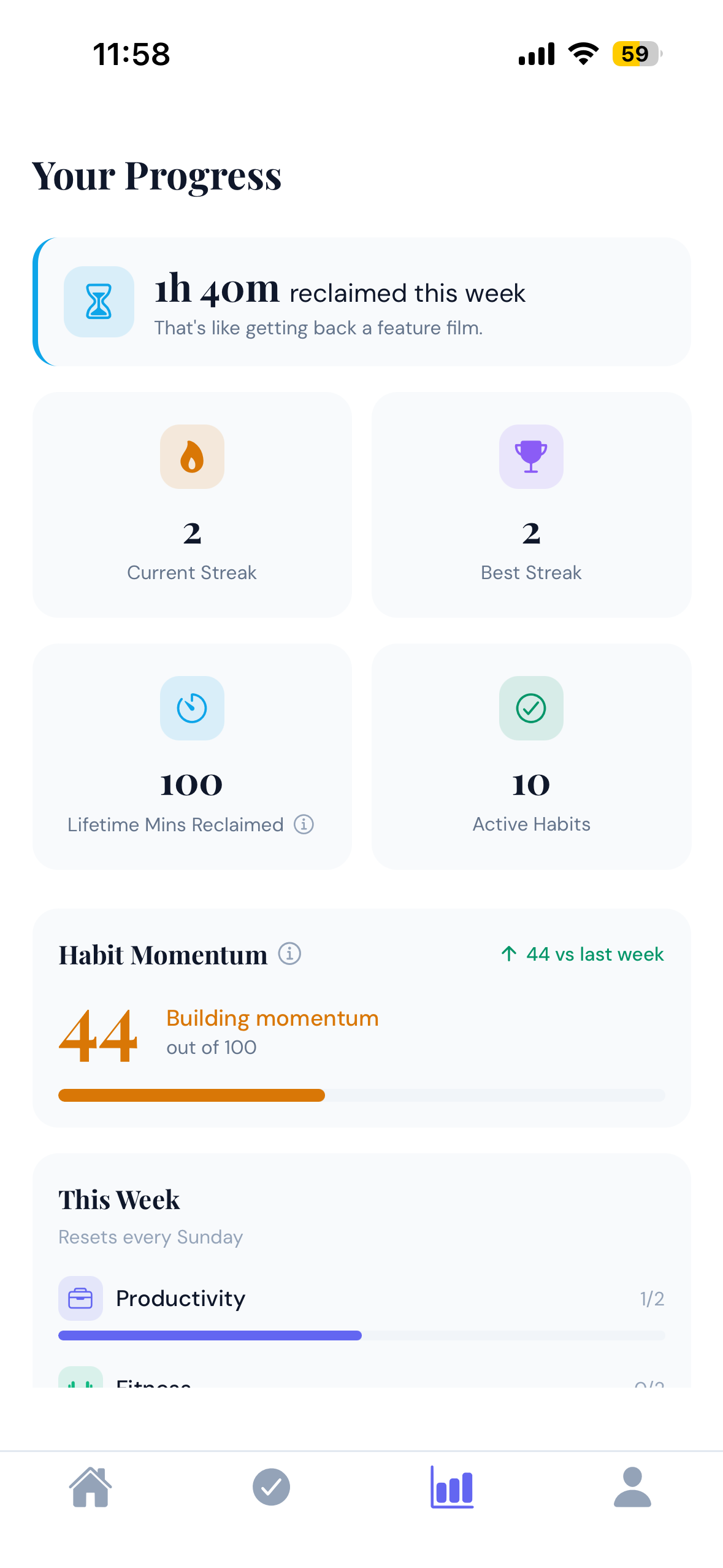 Analytics Tracking Screen